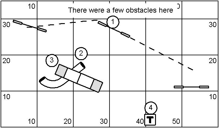 course map for Saturday's novice gamble